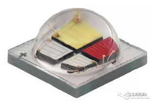 植物照明封裝技術 發(fā)展前景與行業(yè)挑戰(zhàn)