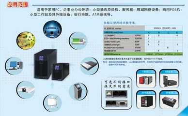 安全穩(wěn)定，守護(hù)電力——守護(hù)星UPS-SL-5KL包裝設(shè)計(jì)解析與市場售價(jià)4500元評述